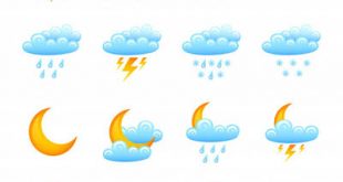 4photoshopir-Weather-vector-pack1-وکتور آب و هوا پک1