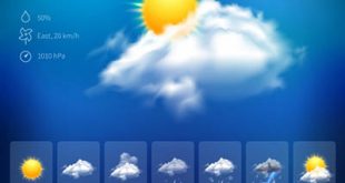 4photoshopir-Weather-vector-pack2-وکتور آب و هوا پک2