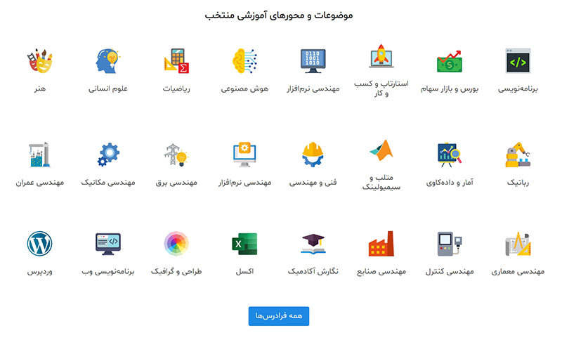 چطور طراح گرافیک و فتوشاپ شویم